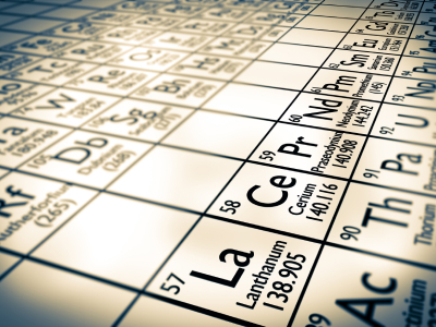  Novel Biosensor Developed to Detect Lanthanides and Increase Extraction Efficiency