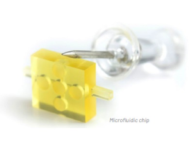 Micro 3D Printing Applications for Microfluidics