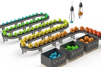 Study: Dynamic Flow Experiments Increase Materials Data 10-fold in Automated Labs