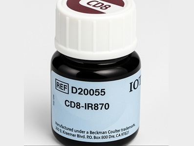 Infrared Dye Antibody Conjugates Expand Human Phenotyping Experiments