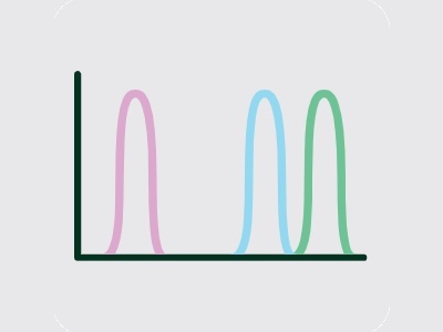  New Paradigm in Mass Spectrometry-based Proteomics