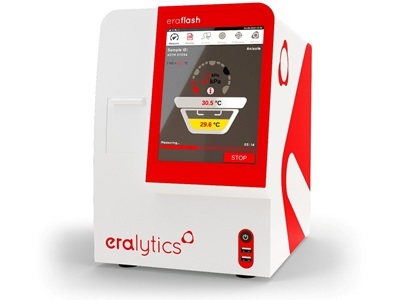 Breakthrough in Liquid Waste Analysis