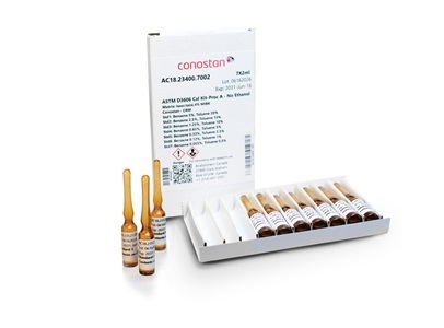 Standards Range Covers Complete GC Analysis Workflow