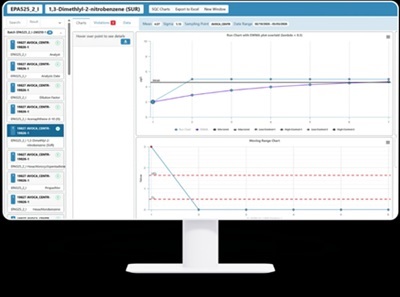 Cloud-based Compliance Solution for Municipal Water Utilities