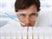 Laboratory Analytical Instruments