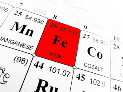 Ferrous Wear Analyzer