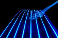 Spectrometers (by Wavelength Range)
