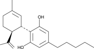(+)-Cannabidiol