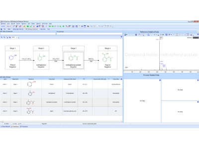 Luminata Enterprise Software