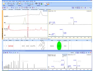 ACD/MS Workbook Suite