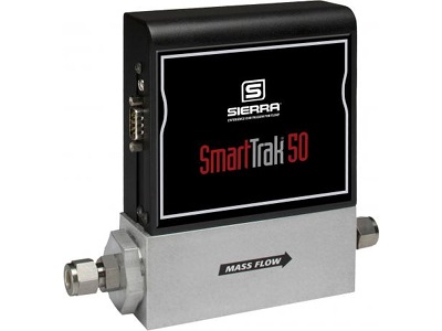 SmartTrak® 50 Low-Cost Digital Mass Flow Controllers & Mass Flow Meters