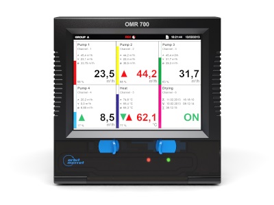 Digital Recorder from Bristol Instruments | Labcompare.com