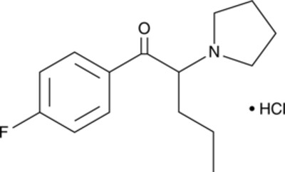 4-fluoro-α-Pyrrolidinopentiophenone (hydrochloride)