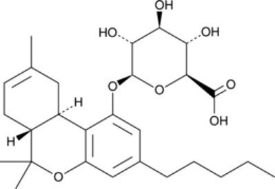 Δ8-THC Glucuronide