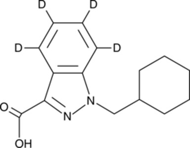 AB-CHMINACA metabolite M4-d4