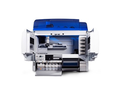 Agility ELISA System