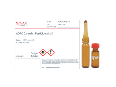 AOAC Cannabis Pesticide Mix 3