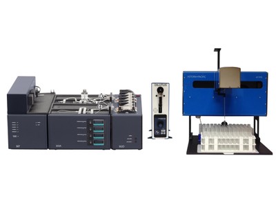 Astoria Analyzer