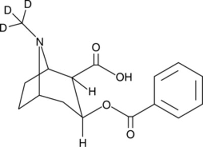 Benzoylecgonine-d3 (CRM)