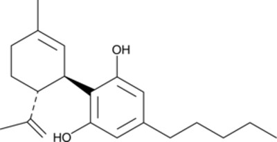 Cannabidiol