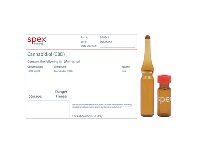 Cannabidiol (CBD), 1000 µg/mL