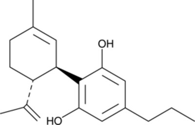 Cannabidivarin