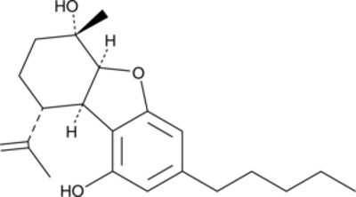 Cannabielsoin (CRM)