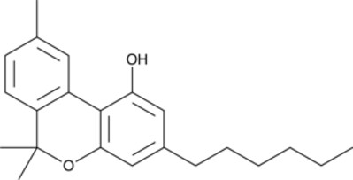 Cannabihexol
