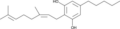 Cannabinerol