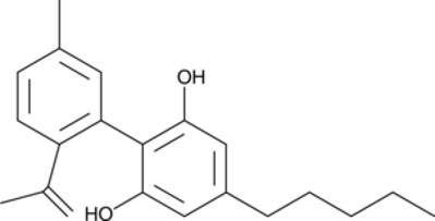 Cannabinodiol