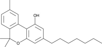 Cannabiphorol