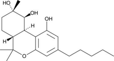 Cannabiripsol