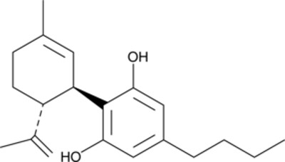 CBDB