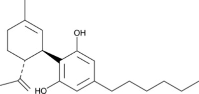 CBDH (CRM)