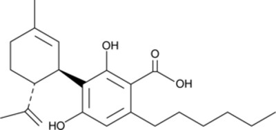 CBDHA