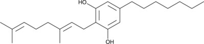 CBGP