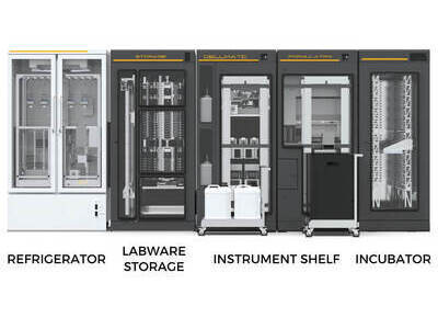CELLMATIC Automated Cell Culture System