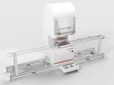 CyBio Well vario