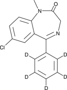 Diazepam-d5 (CRM)