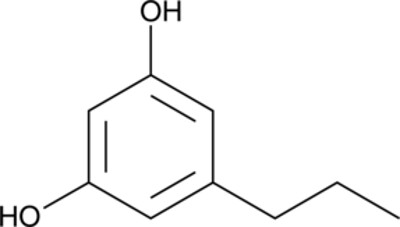 Divarin