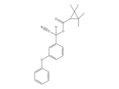 Fenpropathrin, 1,000 µg/mL Organic Standard, 1 mL