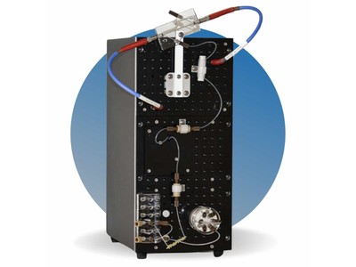 FIAlyzer-FLEX Series