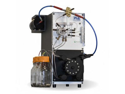 FIAlyzer Series