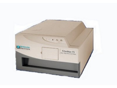 SpectraMax M Series Multi-Mode Microplate Readers from Molecular ...