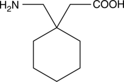 Gabapentin (CRM)