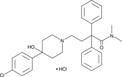 Loperamide (hydrochloride)