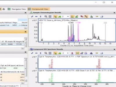 Mass Software Mass Spectrometry Software / Mass Spec Software | Labcompare
