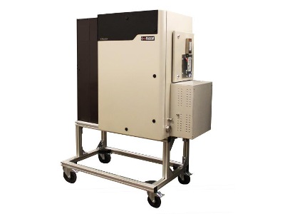 MAX100-BTU Real-Time Heating Value Gas Analyzer
