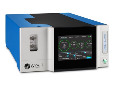 microOptilab&trade; Refractive Index Detector for UHPLC from Waters | Wyatt Technology