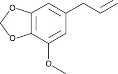 Myristicin
